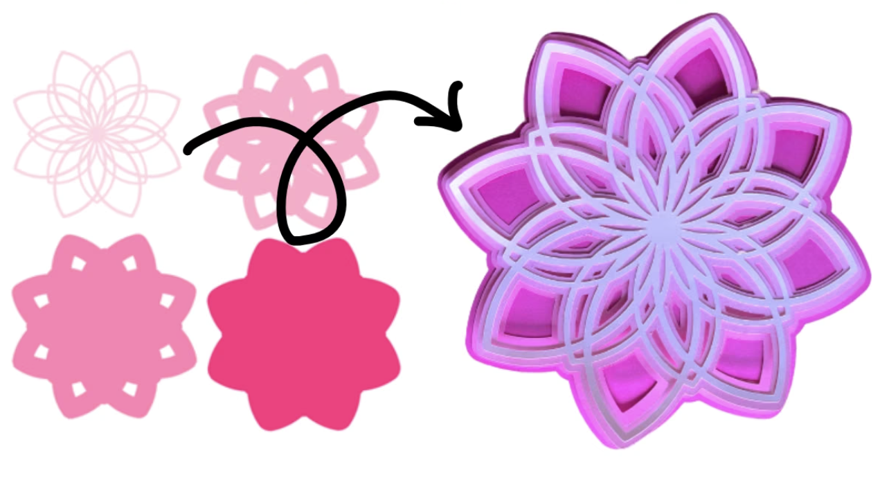 3D Mandala Maker example